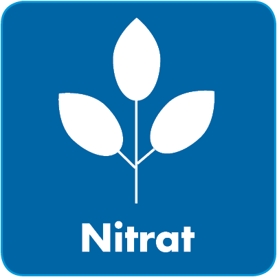 Wassertest Nitrat